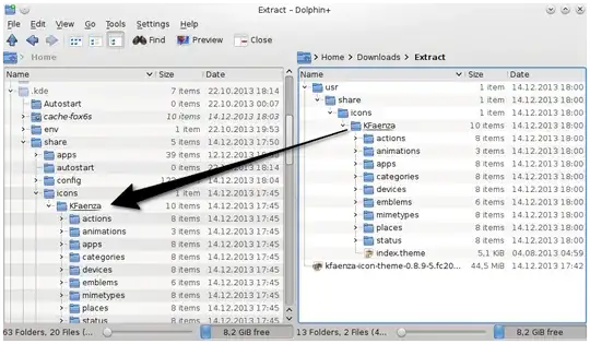 Copying the unpacked KFaenza theme with Dolphin