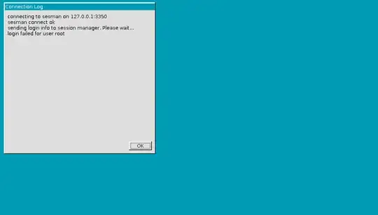 login failed for user root