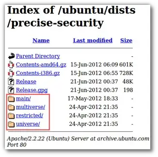 top-level structure of security repo showing partner is not included