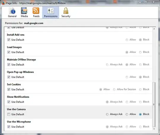 Firefox site permissions 2