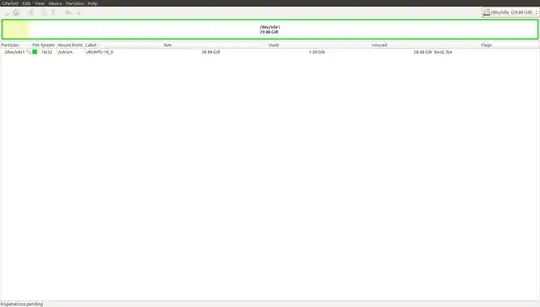 gparted apparently showing only USB