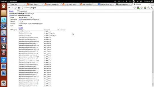 Once you do that this what you will get