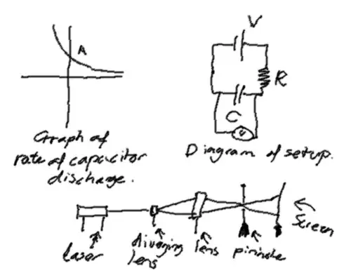 Picture of what I want to draw, but I want it neater