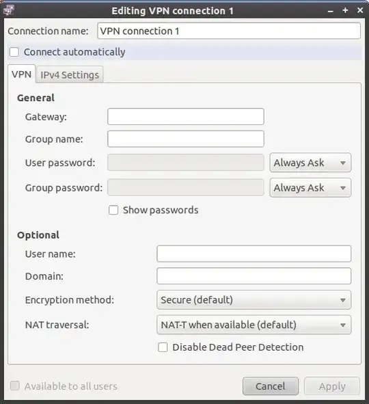 VPN Configureation