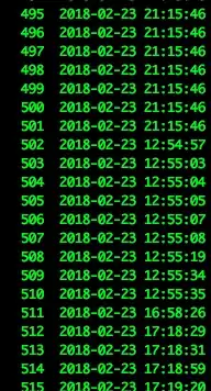 Timestamp Observation 2