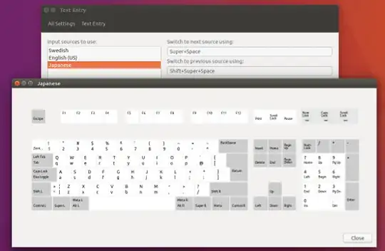 Japanese keyboard layout