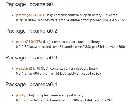 Package Search - Libcamera