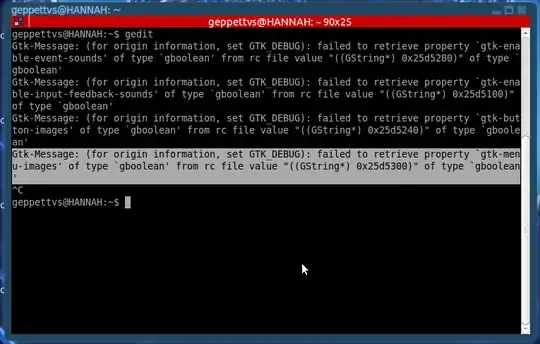 a command is terminated by the ctrl-c keys combo
