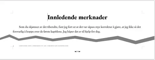 Page style set up correctly