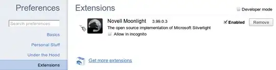 Chromium preferences for extensions