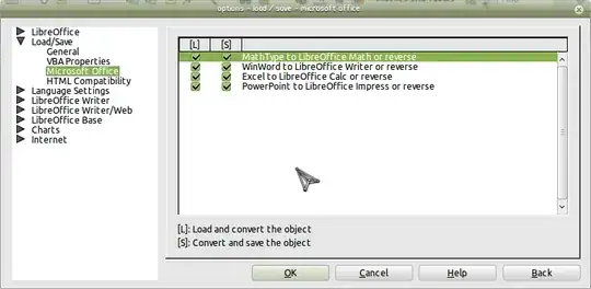 LibreOffice Load/Save Options