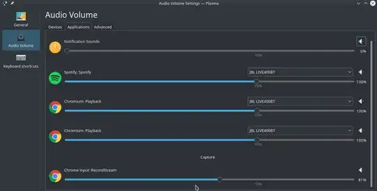 Audio volume applications
