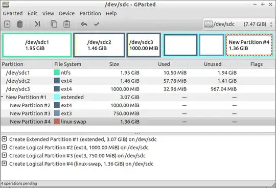 GParted screenshot showing partitions to be created inside an extended partition