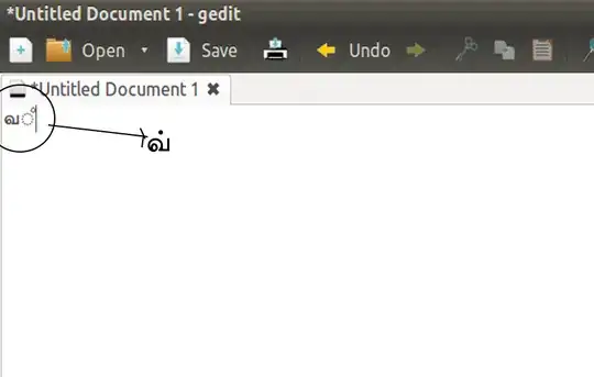gedit showing வ with a separated dotted circle with புள்ளி above, as if the base letter hasn't been entered