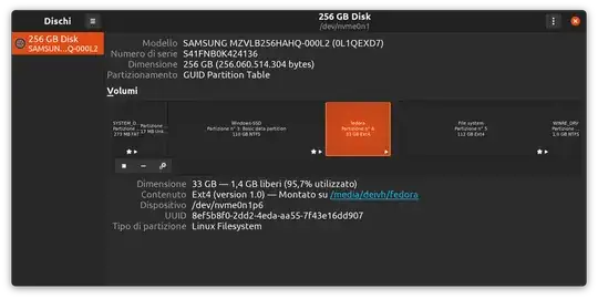 1,4GB free should really be 19,4GB