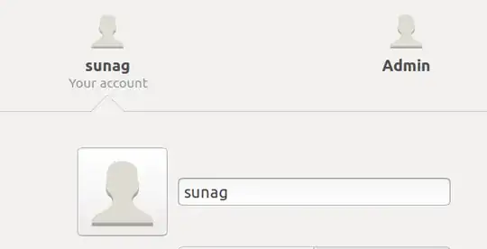 Sunag "your user" and Admin