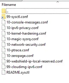 Files under the folder