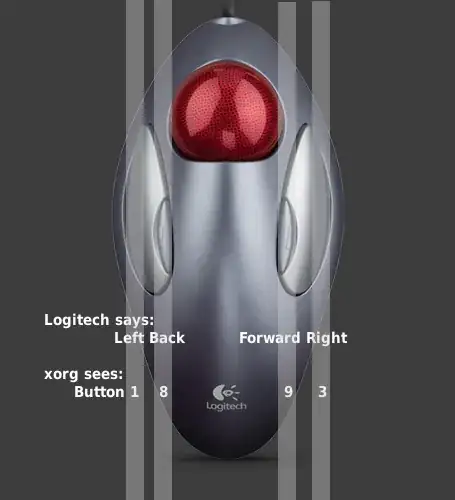 Logitech Trackball
