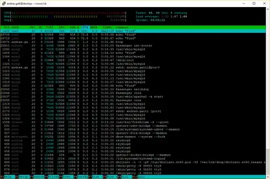 echo "find" processes
