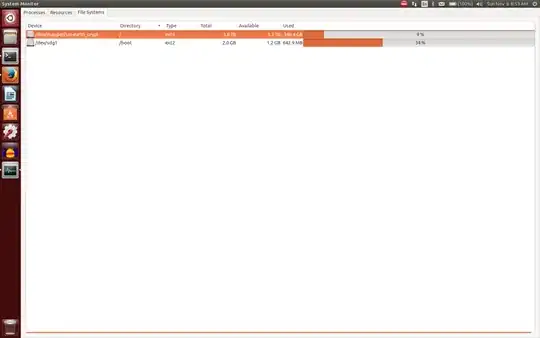 System Monitor Showing Disk Space