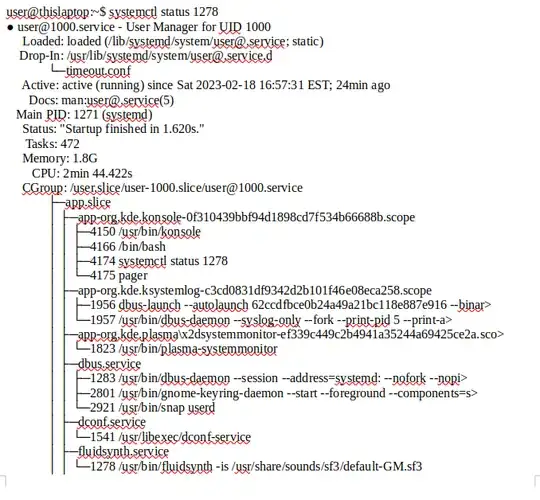 fluidsynth UID status