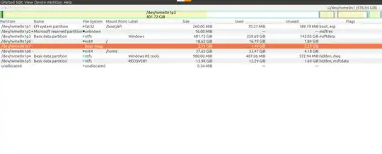 My GParted space allocation