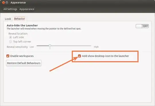 Appearance - Behavior