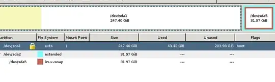 Partitions in gparted