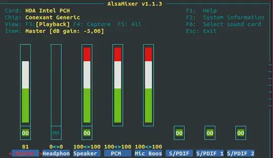 My alsamixer output looks like this