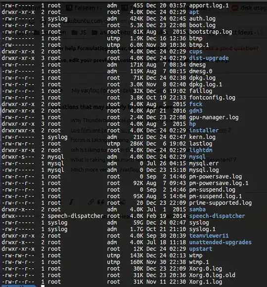 Log folder files sizes