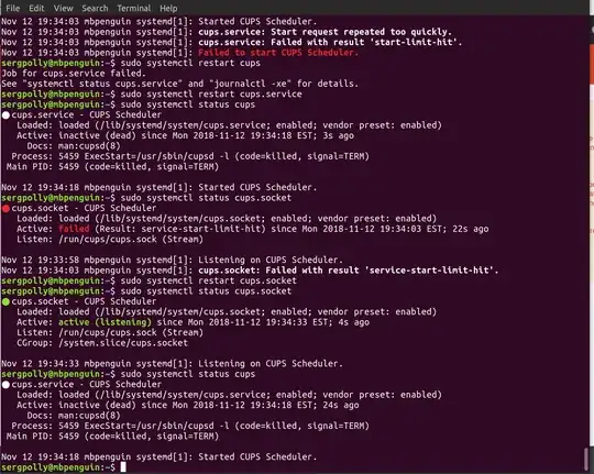 services are not dead