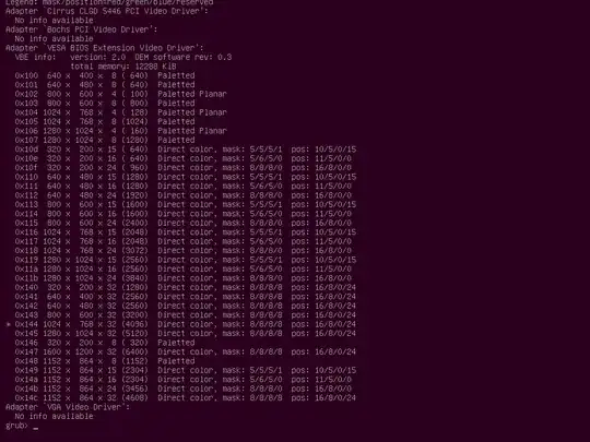 grub2 vbeinfo - supported vesa BIOS modes