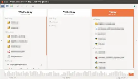 Activity Journal screenshot