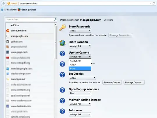 Firefox site permissions