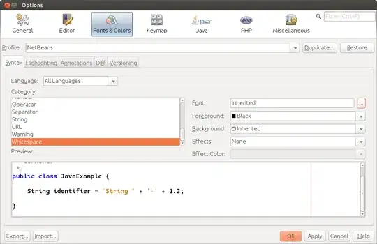 Almost okay font - but HUGE