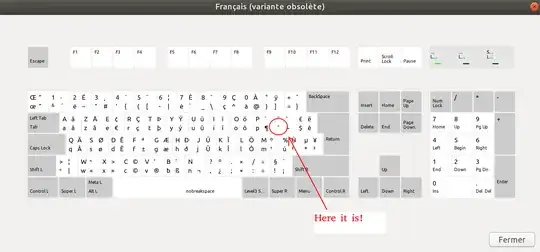 French keyboard layout
