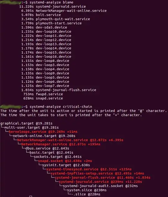 Systemd-analyze blame & critical-chain