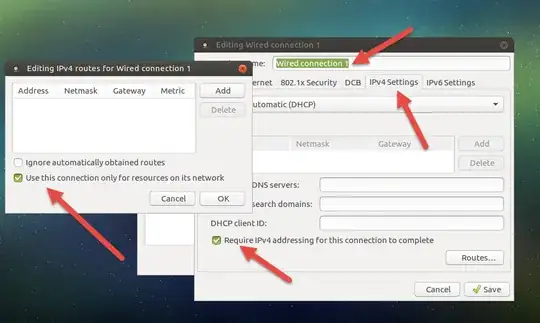Use this connection only for the resources on its network