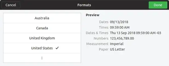"Dates & Times" for United States