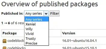 "Published in" drop-down menu on the PPA page showing what releases the PPA provides packages for