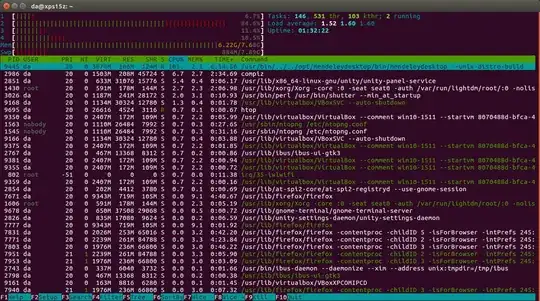 htop result for mendeley desktop 1.19