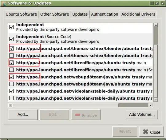Software Center Added PPA