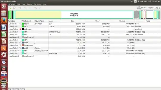 Extend root partition with unallocated space on the left