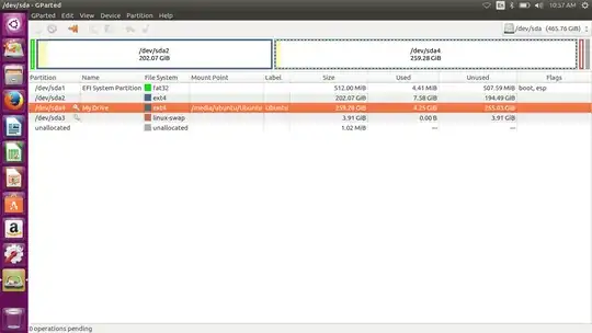 Gparted screenshot showing ESP, 200 GB unmounted ext4 partition, 200 GB ext4 partition mounted on /media... swap and small unallocated