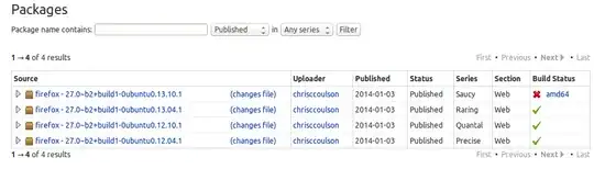 Failed build for Raring amd64