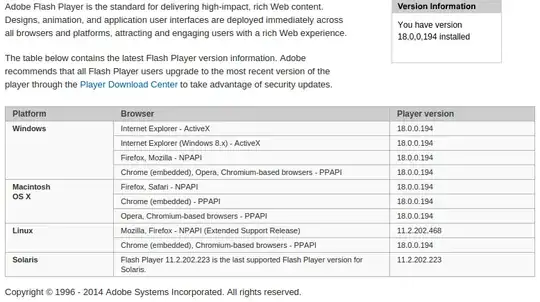 Adobe Flash support and versions