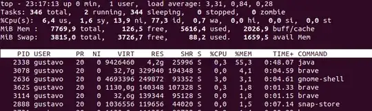 this java process here