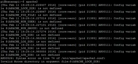 'apache2' command line output