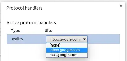 Chrome Protocol Handlers