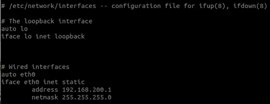 IOT2000 /etc/network/interfaces
